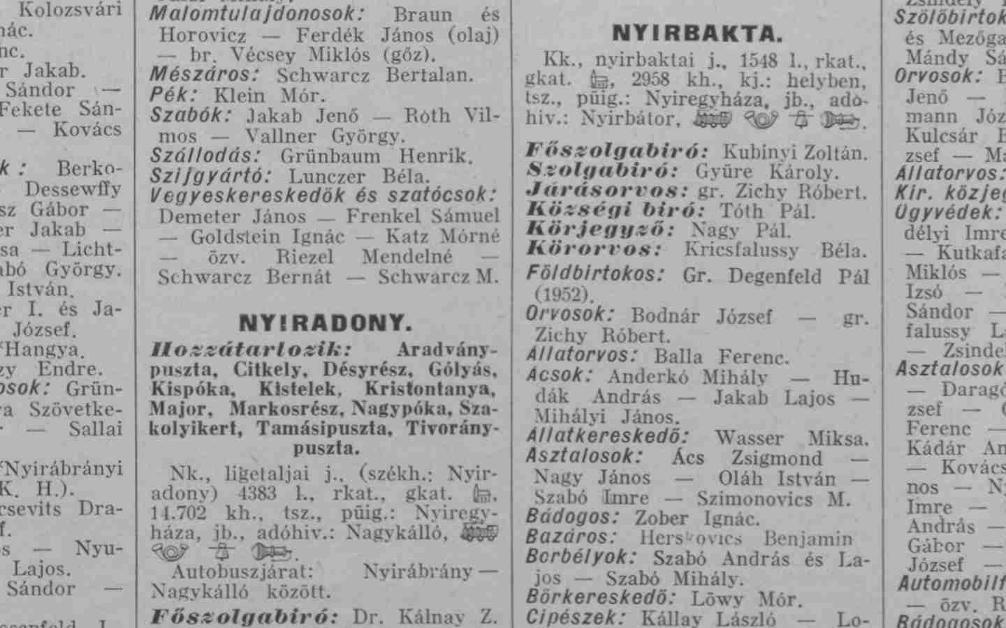 Example: 1931 Hungary Commerce, Industry, and Agriculture Directory